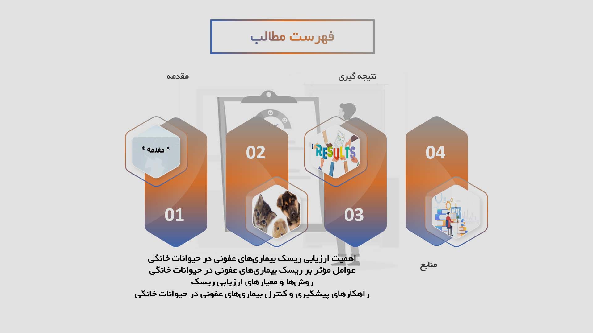 پاورپوینت ارزیابی ریسک بیماری‌های عفونی در حیوانات خانگی